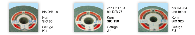 AbrichtScheiben